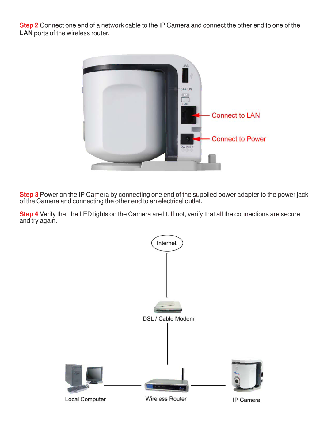 Airlink101 AICAP650W manual 