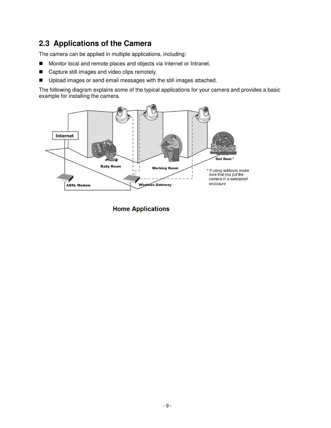 Airlink101 AICN1747W user manual Applications of the Camera 