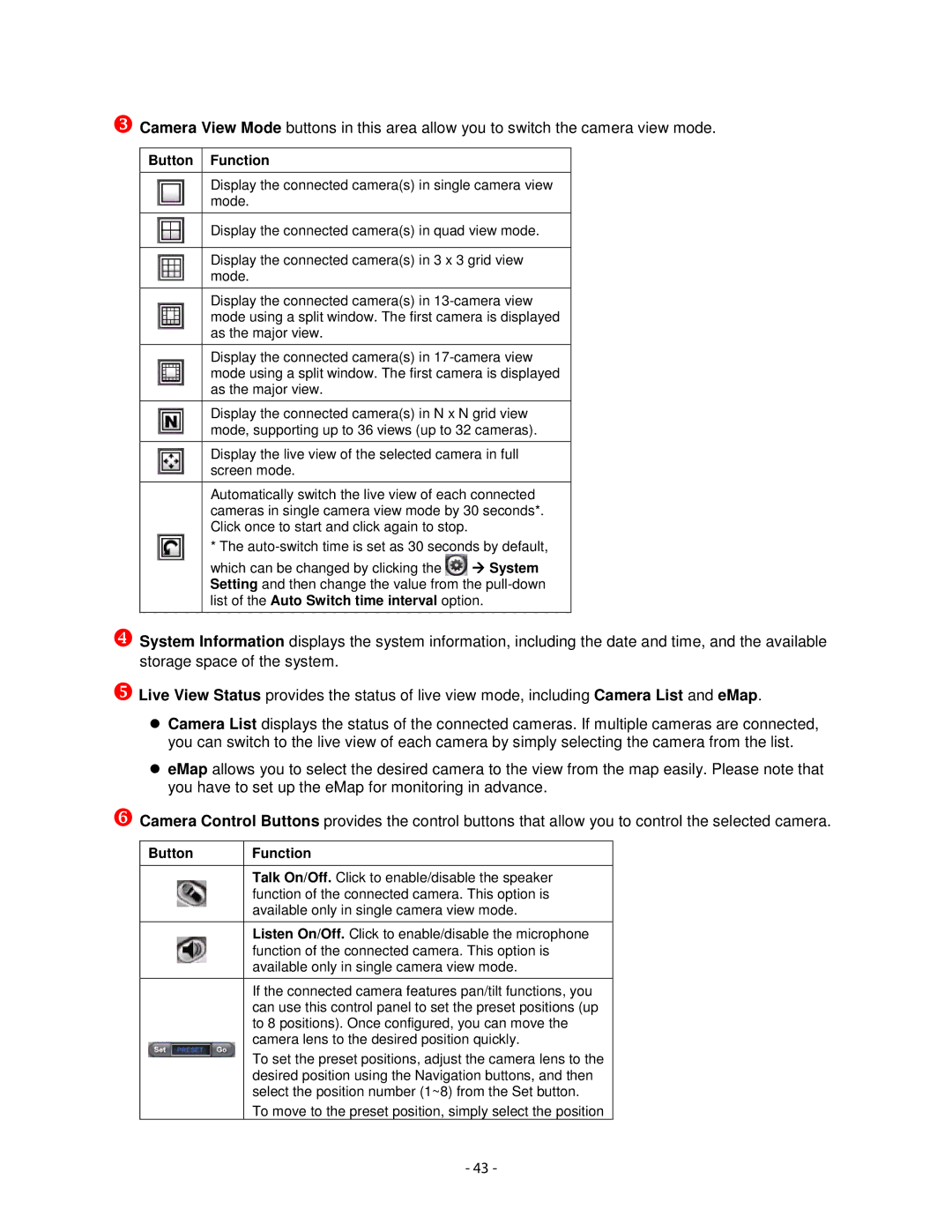 Airlink101 AICN1747W user manual Talk On/Off. Click to enable/disable the speaker 