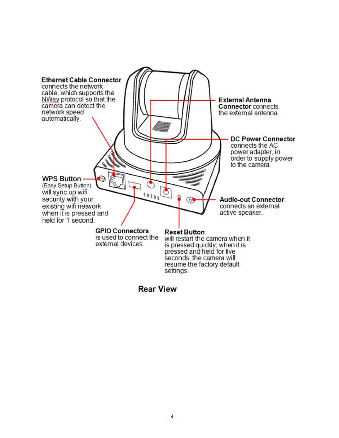 Airlink101 AICN1747W user manual 