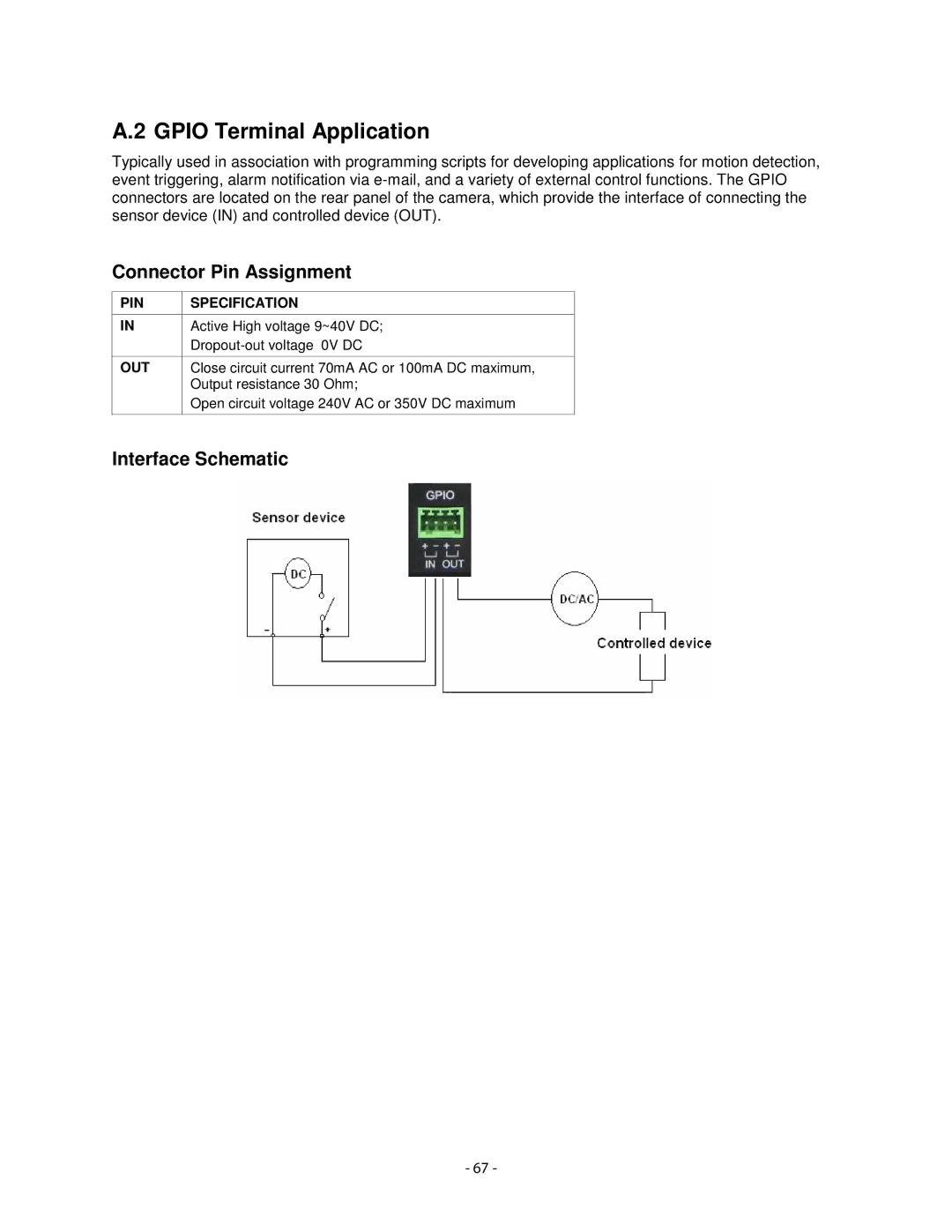 Airlink101 AICN1747W user manual Gpio Terminal Application, Connector Pin Assignment, Interface Schematic 