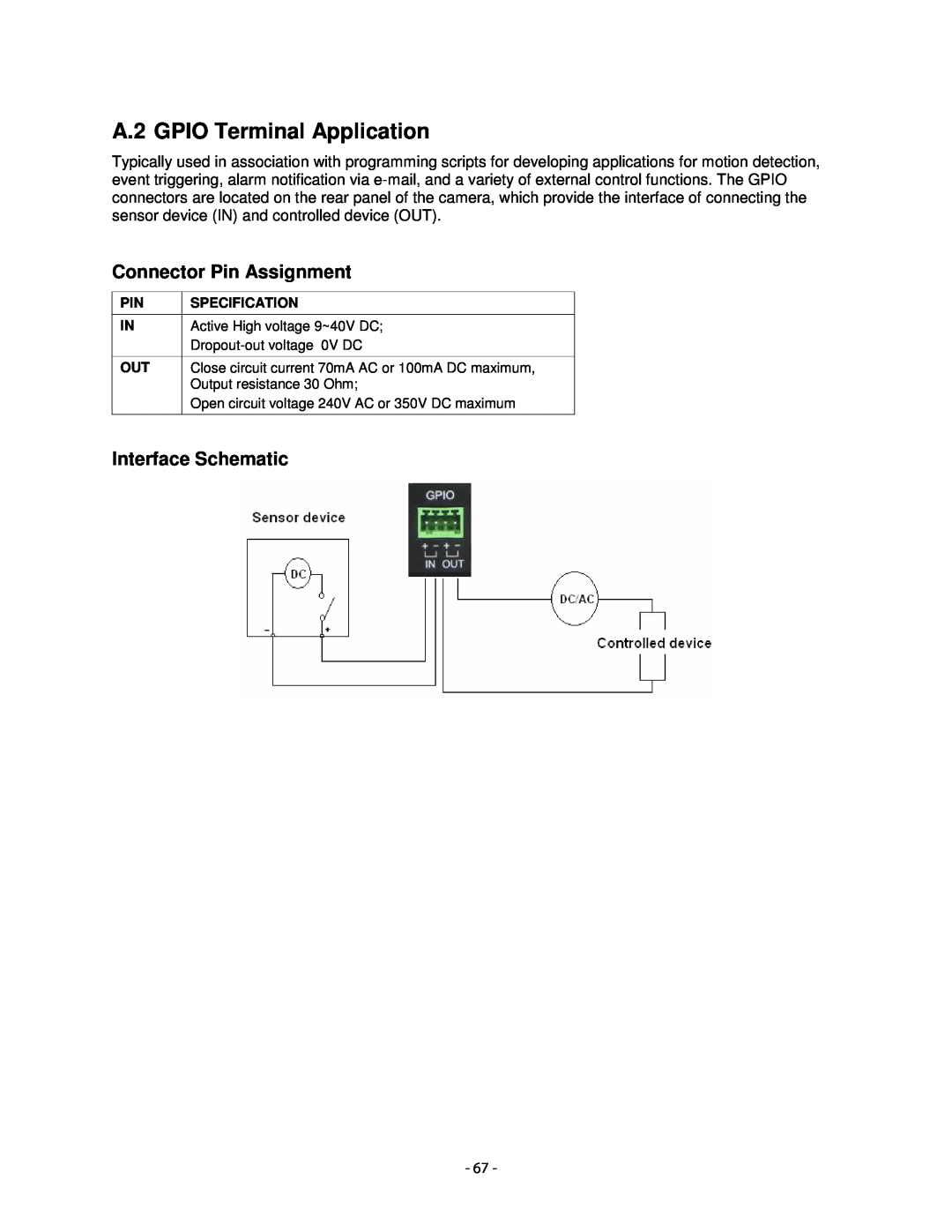 Airlink101 AICN1747W user manual A.2 GPIO Terminal Application, Connector Pin Assignment, Interface Schematic 