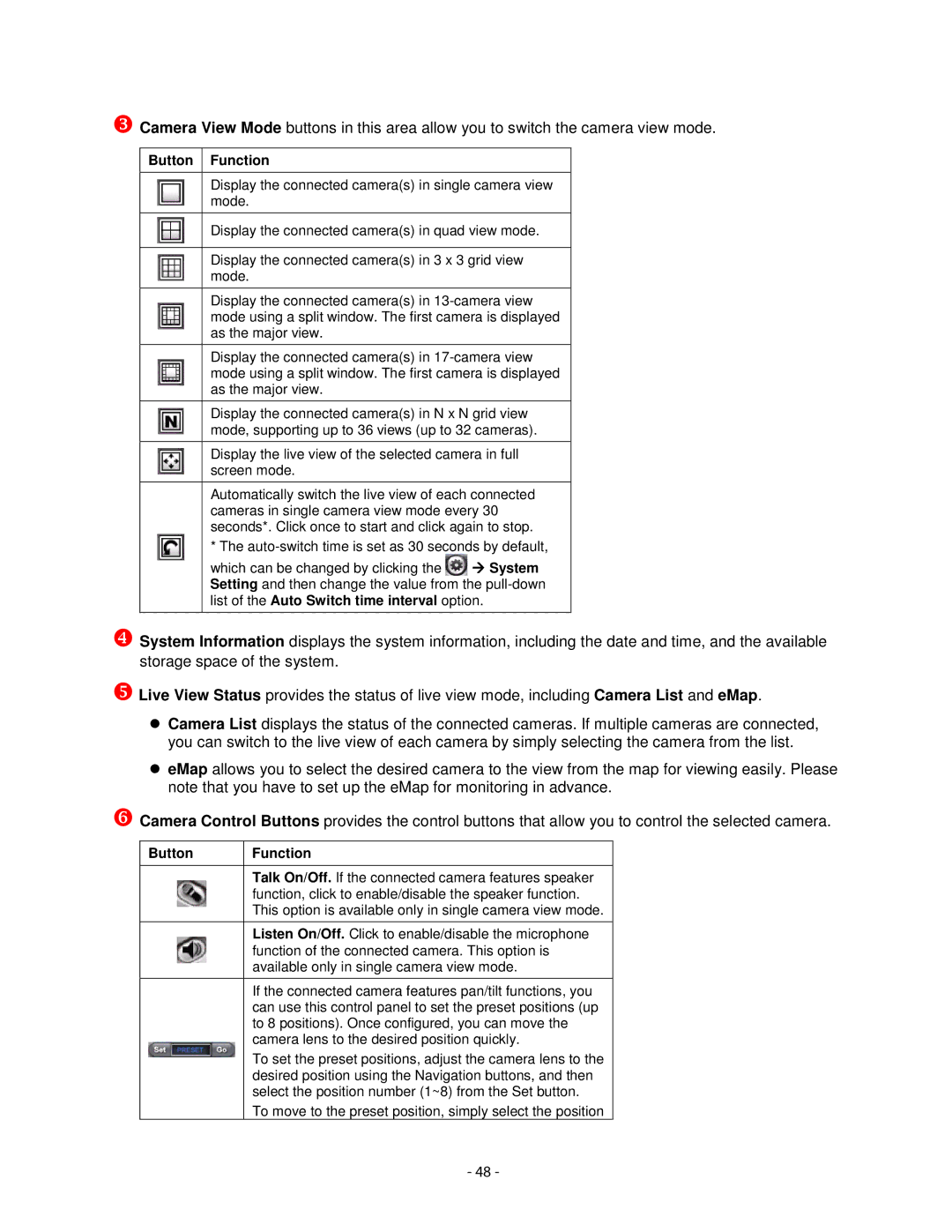 Airlink101 AICN1777W user manual Talk On/Off. If the connected camera features speaker 