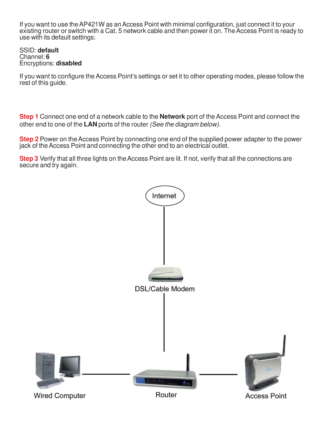 Airlink101 AP421W manual Ssid default 