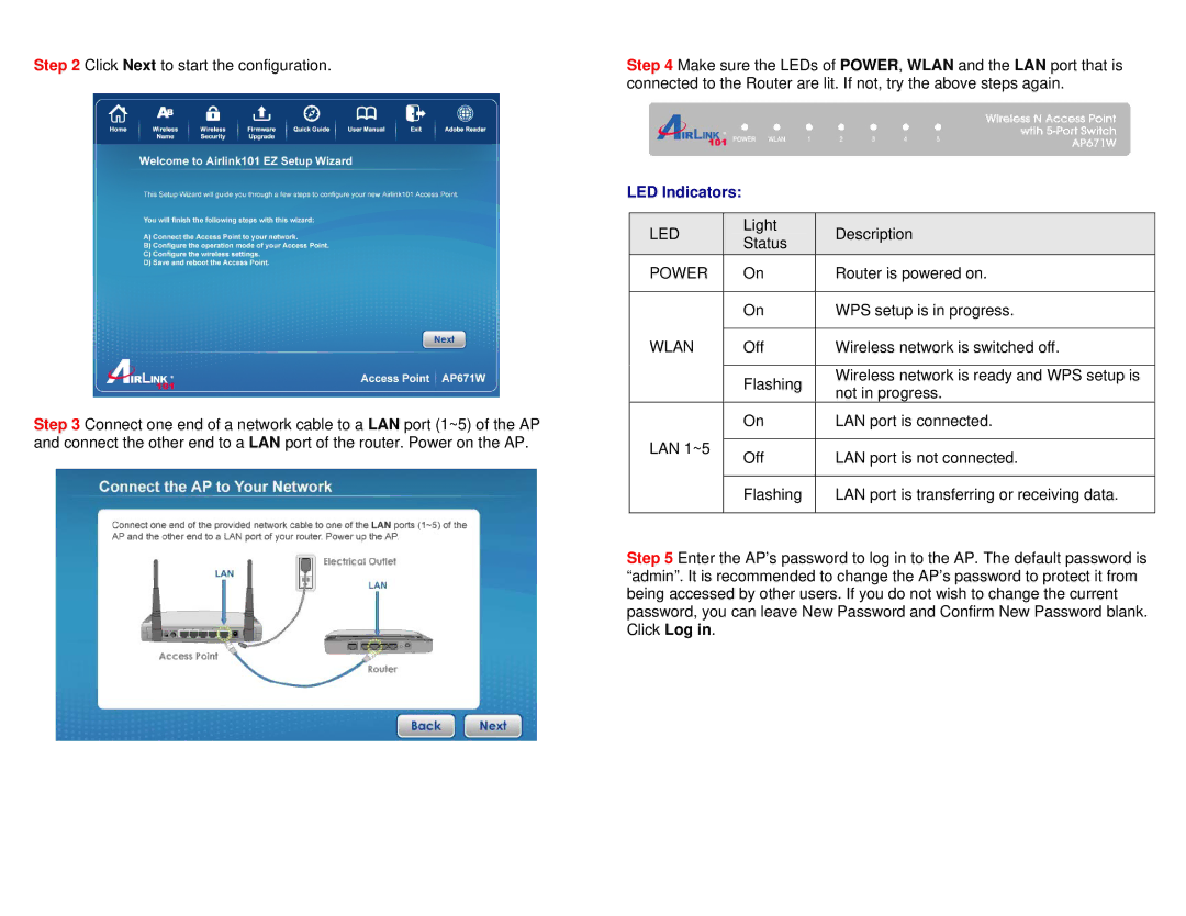 Airlink101 AP671W user manual LED Indicators 