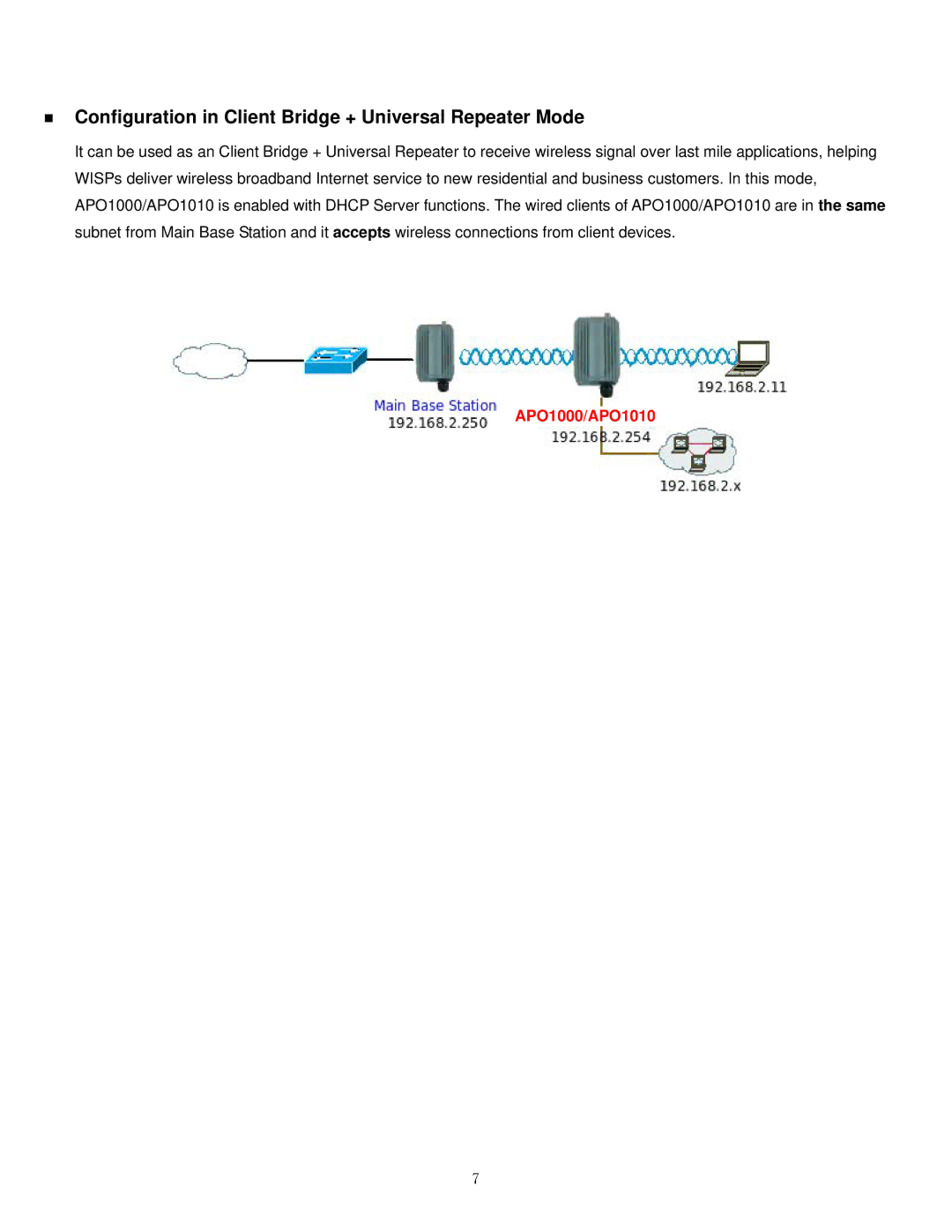 Airlink101 APO1010, APO1000 manual „ Configuration in Client Bridge + Universal Repeater Mode 