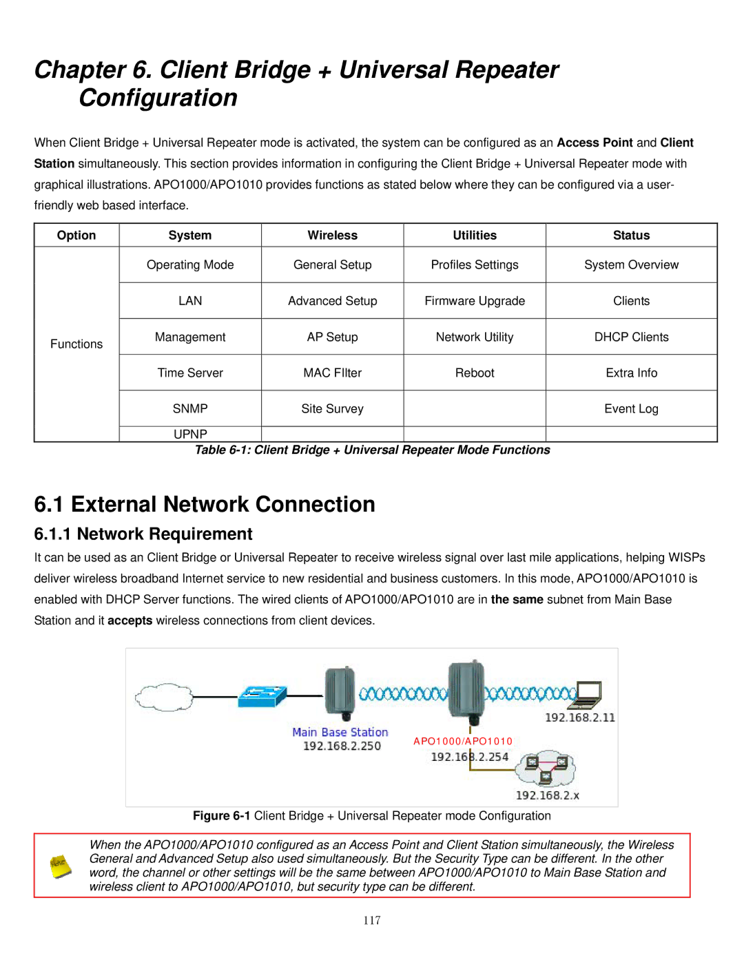 Airlink101 APO1010, APO1000 manual Client Bridge + Universal Repeater Configuration, 117 