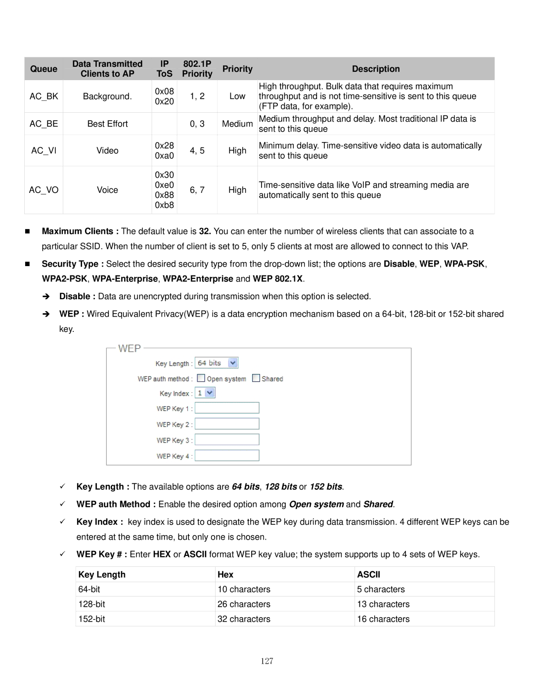 Airlink101 APO1010, APO1000 manual Priority, 127 