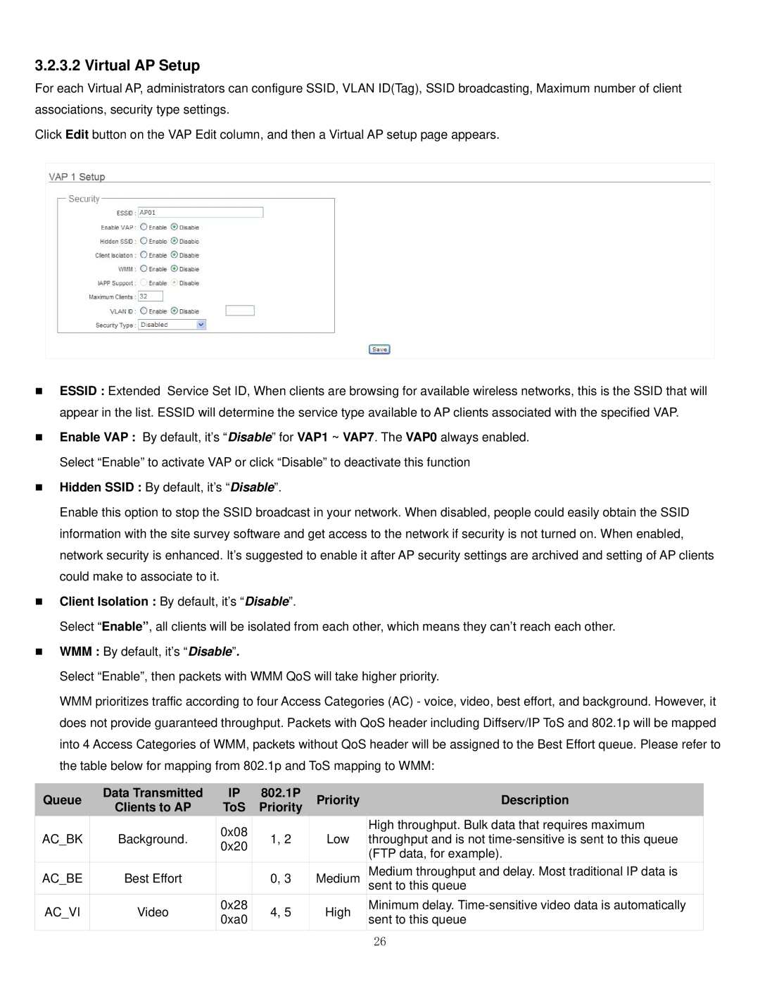 Airlink101 APO1000, APO1010 manual Virtual AP Setup, „ Client Isolation By default, it’s Disable 