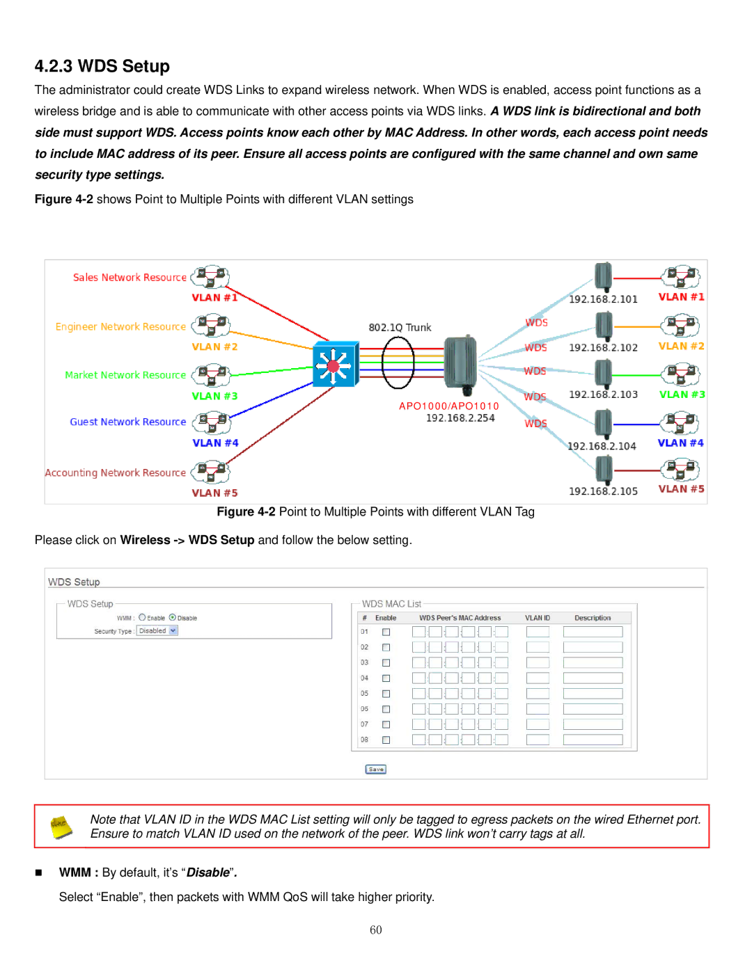 Airlink101 APO1000, APO1010 manual WDS Setup, 2shows Point to Multiple Points with different Vlan settings 