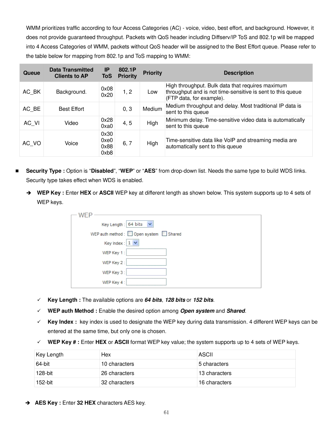 Airlink101 APO1010, APO1000 manual Ascii 