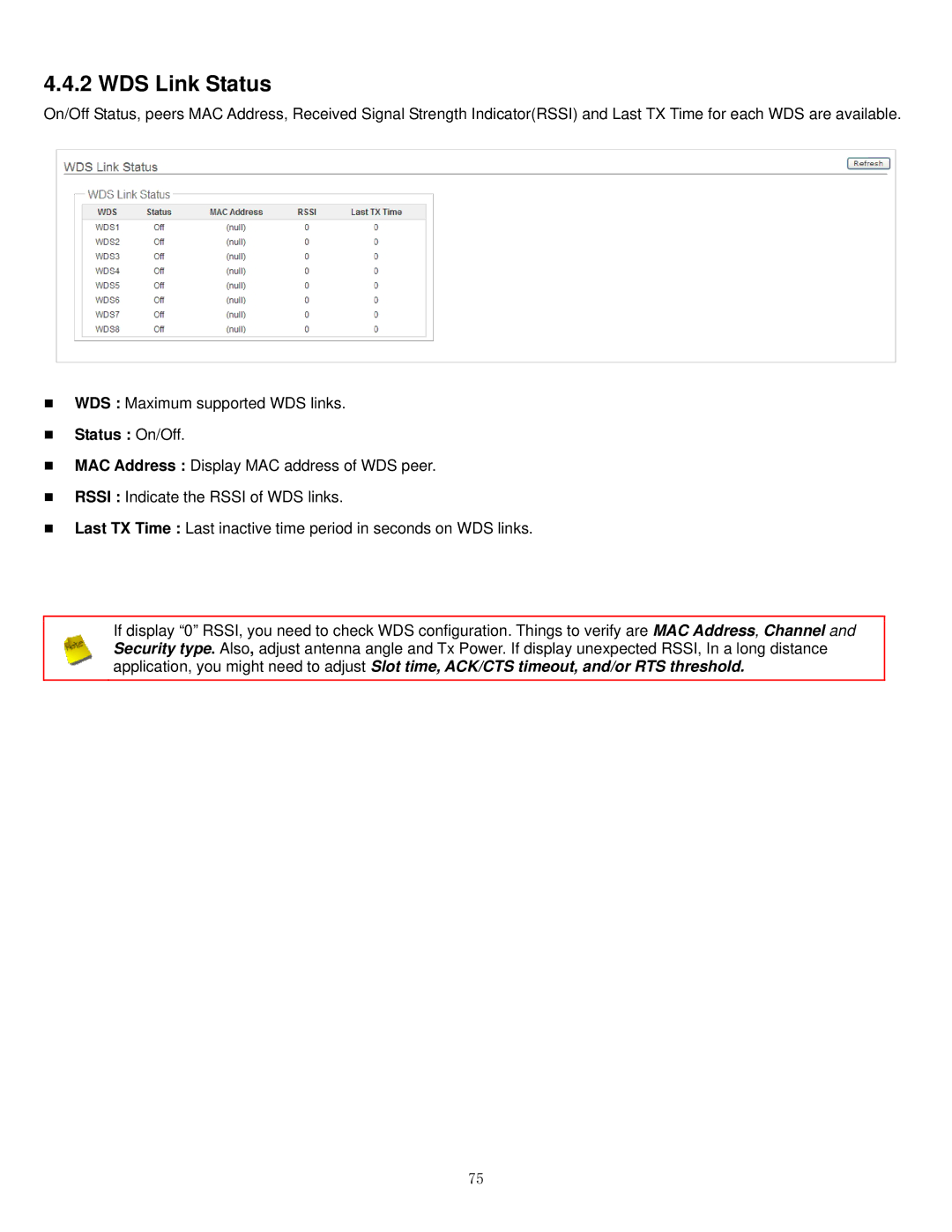 Airlink101 APO1010, APO1000 manual WDS Link Status 