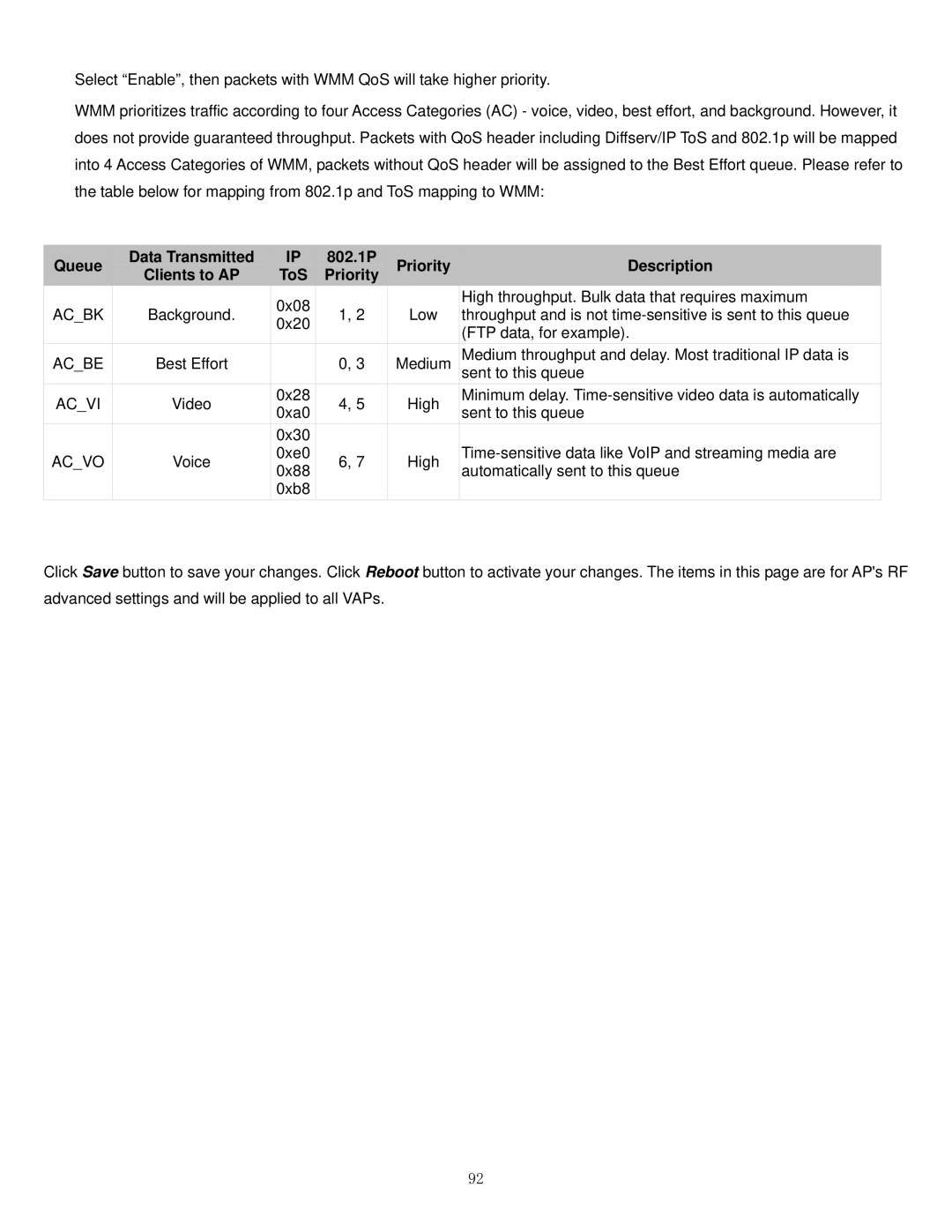 Airlink101 APO1000, APO1010 manual Priority 