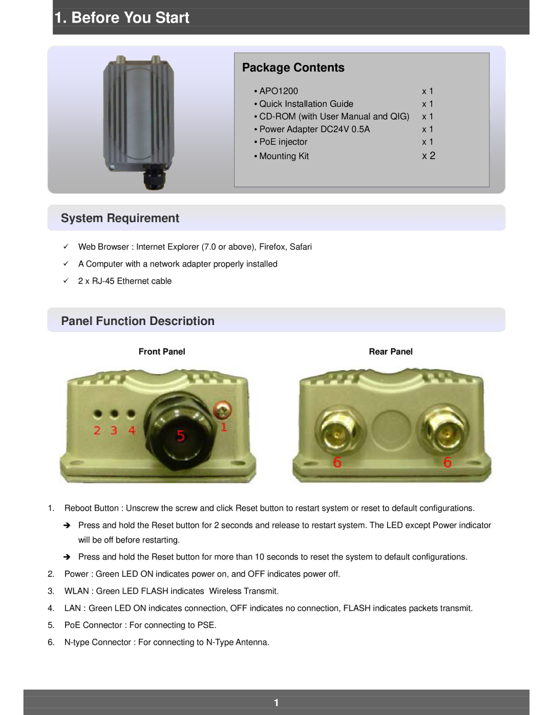 Airlink101 APO1200 manual Before You Start, System Requirement, Panel Function Description, Front Panel 