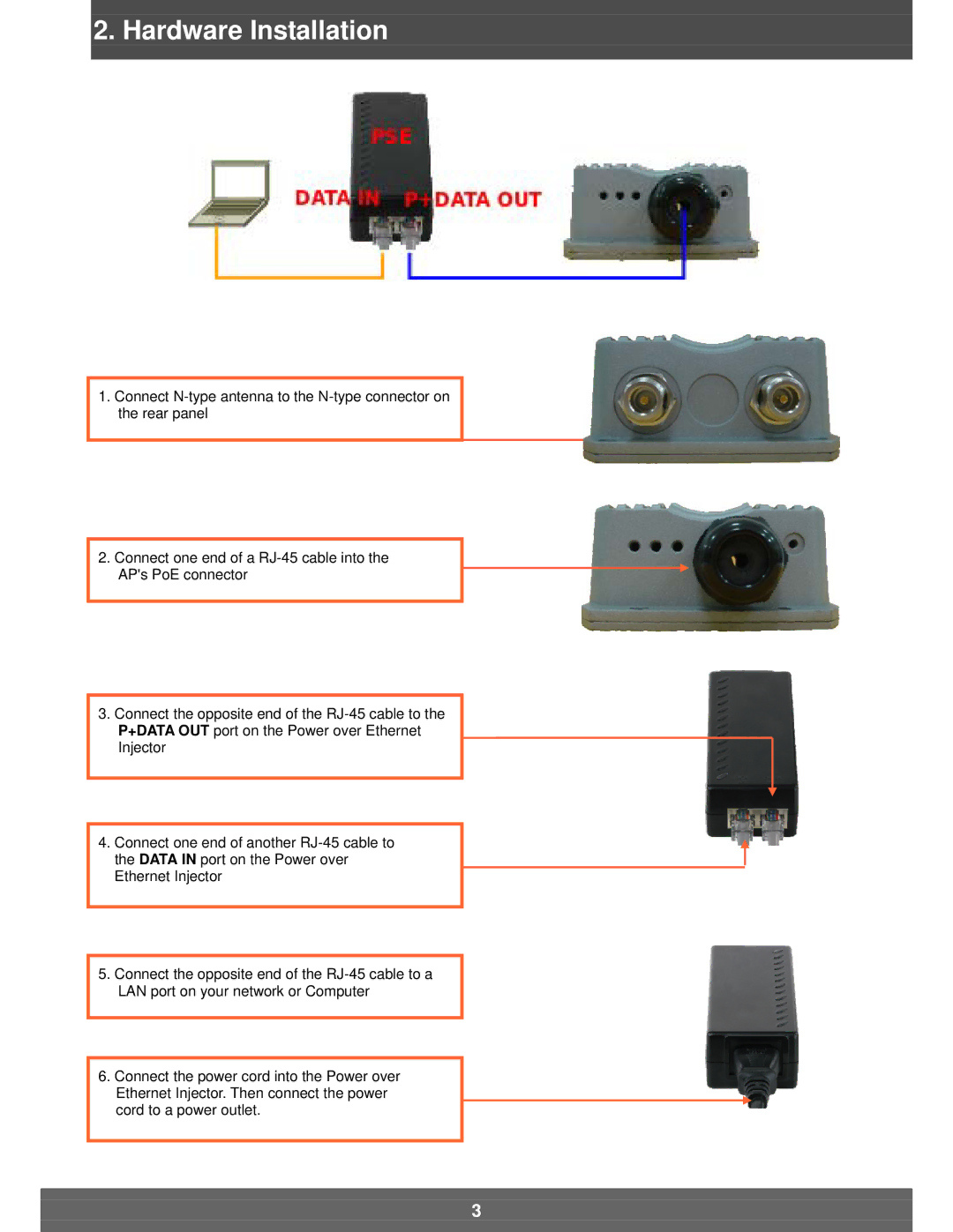 Airlink101 APO1200 manual Hardware Installation 