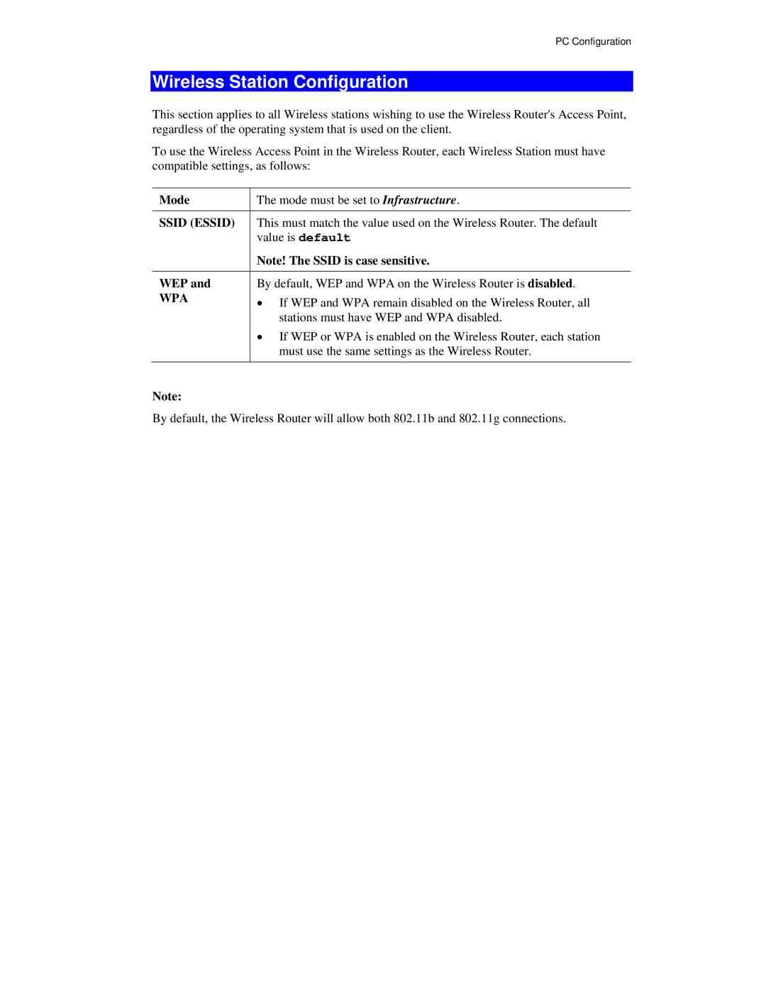 Airlink101 AR315W user manual Wireless Station Configuration, Wep 