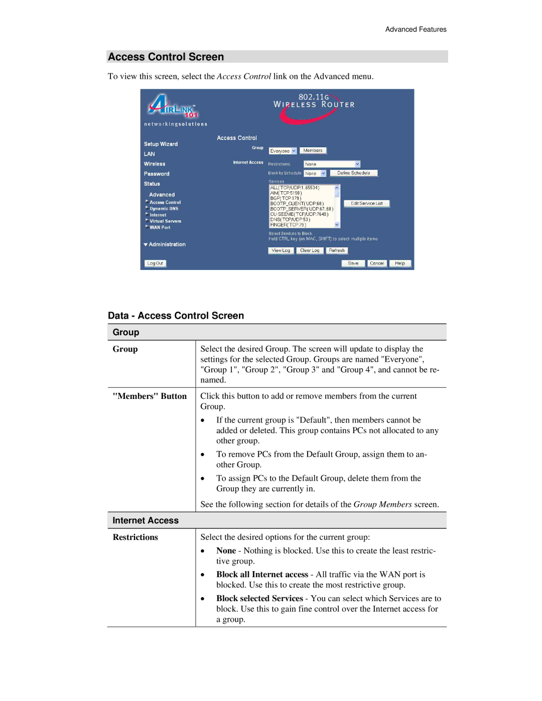 Airlink101 AR315W user manual Data Access Control Screen, Group, Internet Access 