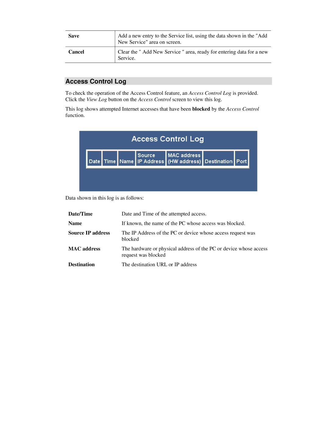 Airlink101 AR315W user manual Access Control Log, Date/Time, Source IP address, MAC address, Destination 