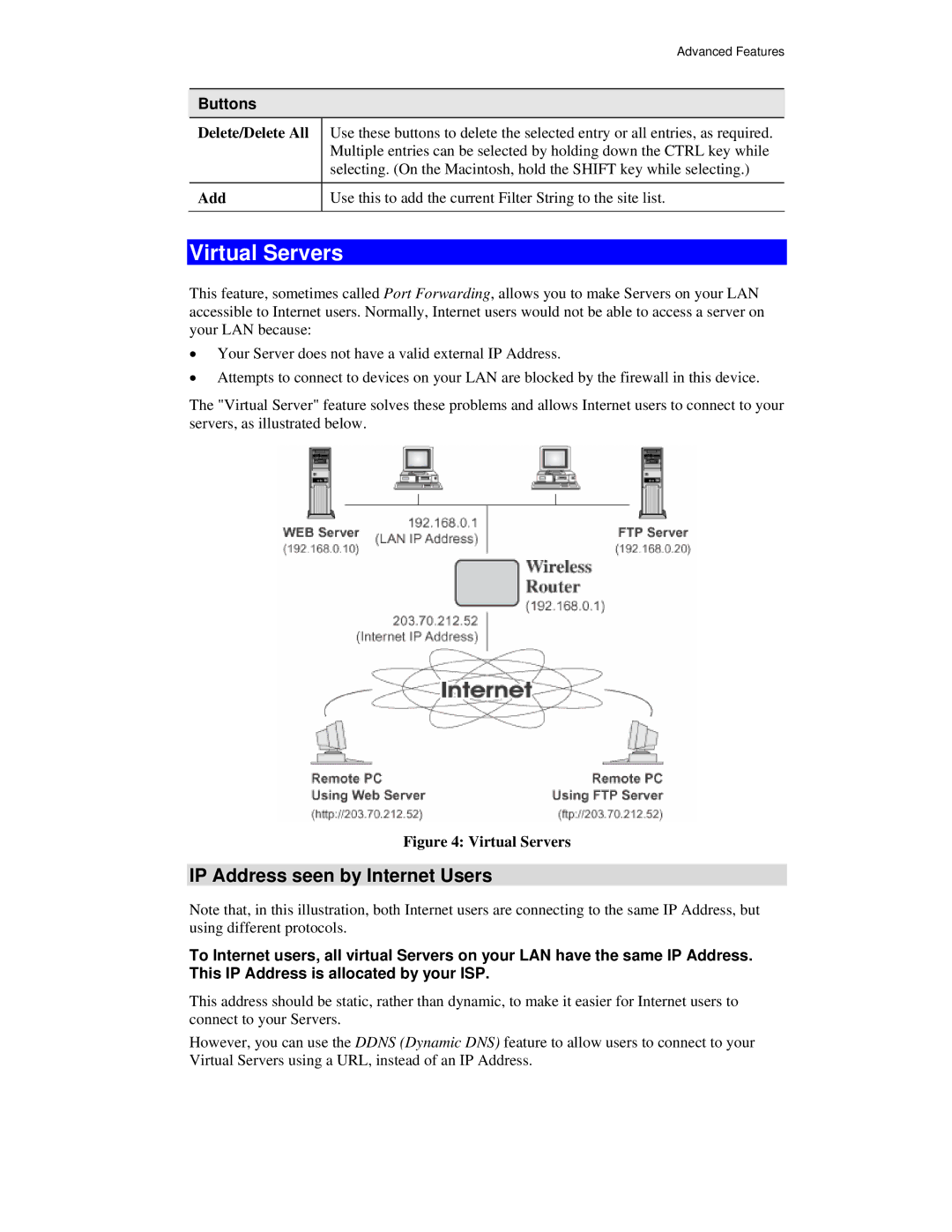 Airlink101 AR315W user manual Virtual Servers, IP Address seen by Internet Users, Delete/Delete All 