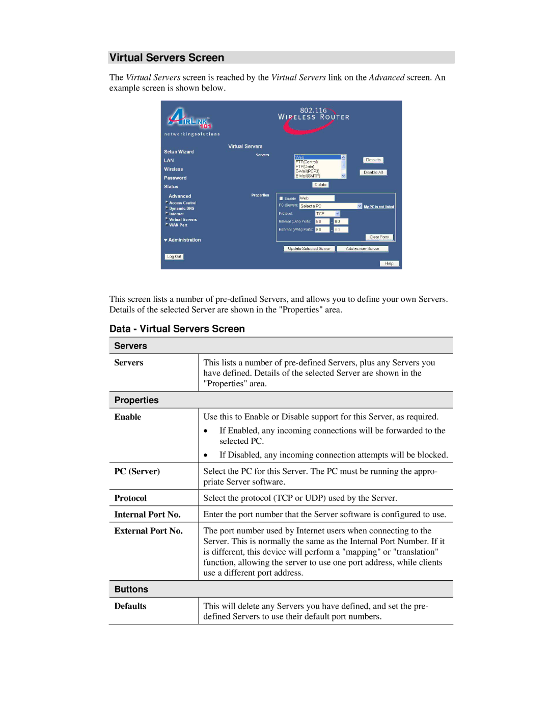 Airlink101 AR315W user manual Data Virtual Servers Screen, Properties 