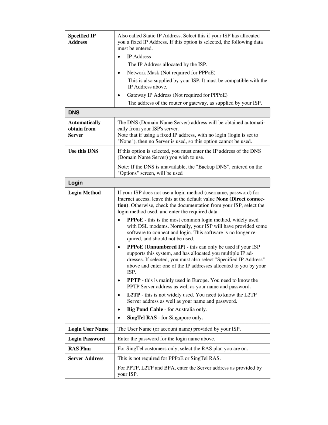 Airlink101 AR315W user manual Login 