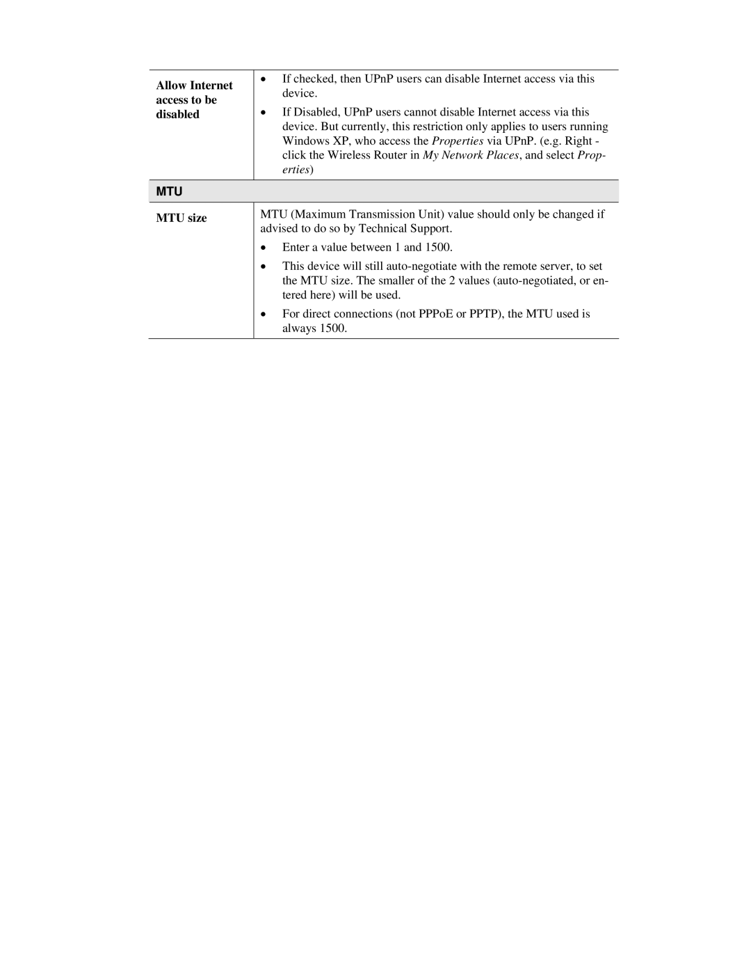 Airlink101 AR315W user manual Allow Internet, Access to be, Disabled, MTU size 