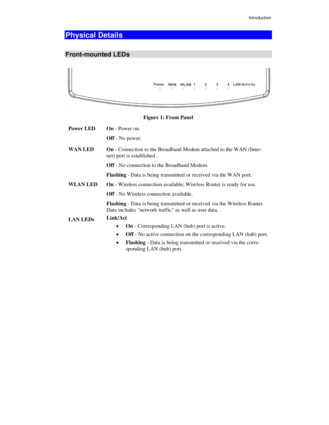 Airlink101 AR315W user manual Physical Details, Front-mounted LEDs 