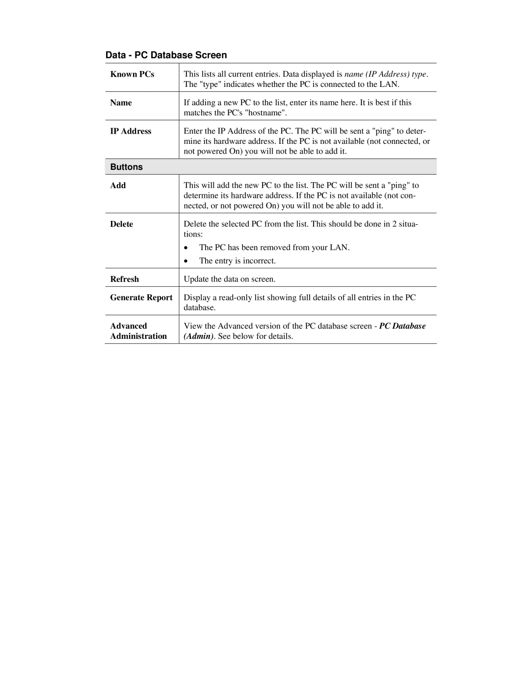 Airlink101 AR315W user manual Data PC Database Screen, Known PCs, Generate Report, Advanced, Administration 