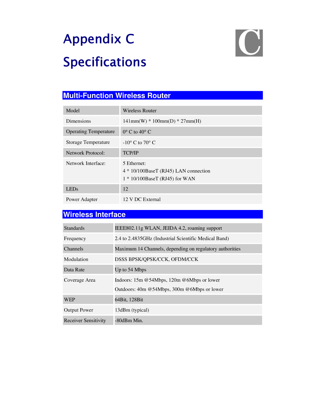 Airlink101 AR315W user manual Appendix C Specifications, Multi-Function Wireless Router, Wireless Interface 