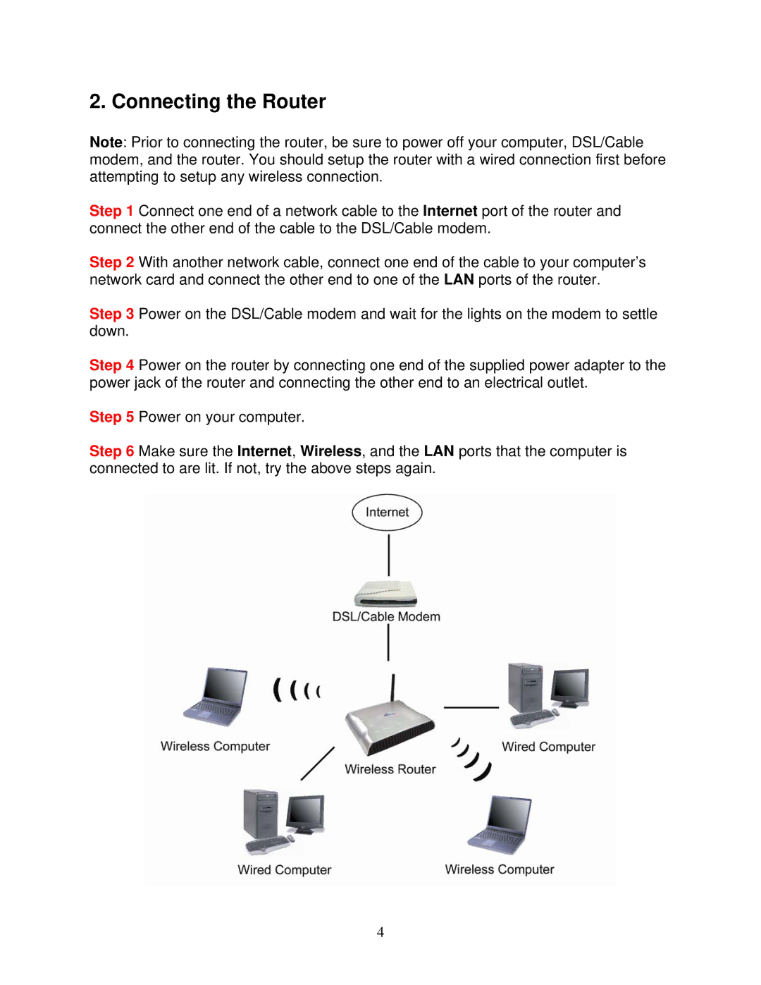 Airlink101 AR420W user manual Connecting the Router 