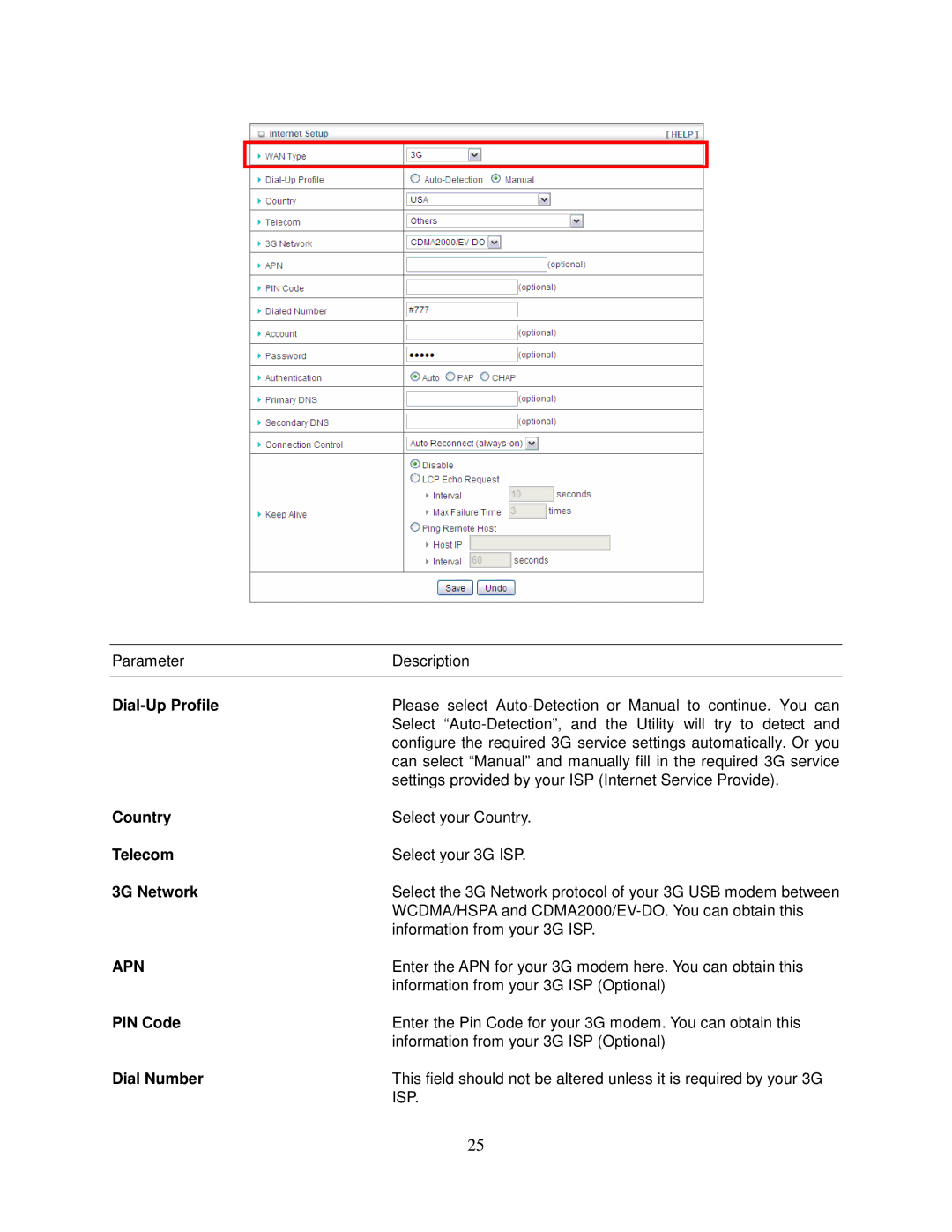 Airlink101 AR550W3G user manual Dial-Up Profile, Country, Telecom, 3G Network, PIN Code, Dial Number 