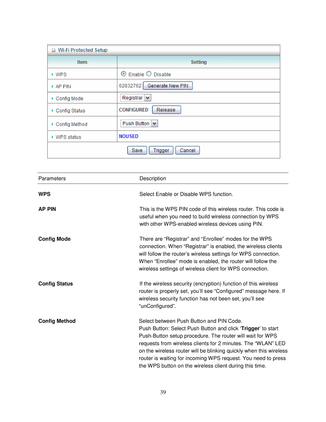 Airlink101 AR550W3G user manual Config Mode, Config Status, Config Method 