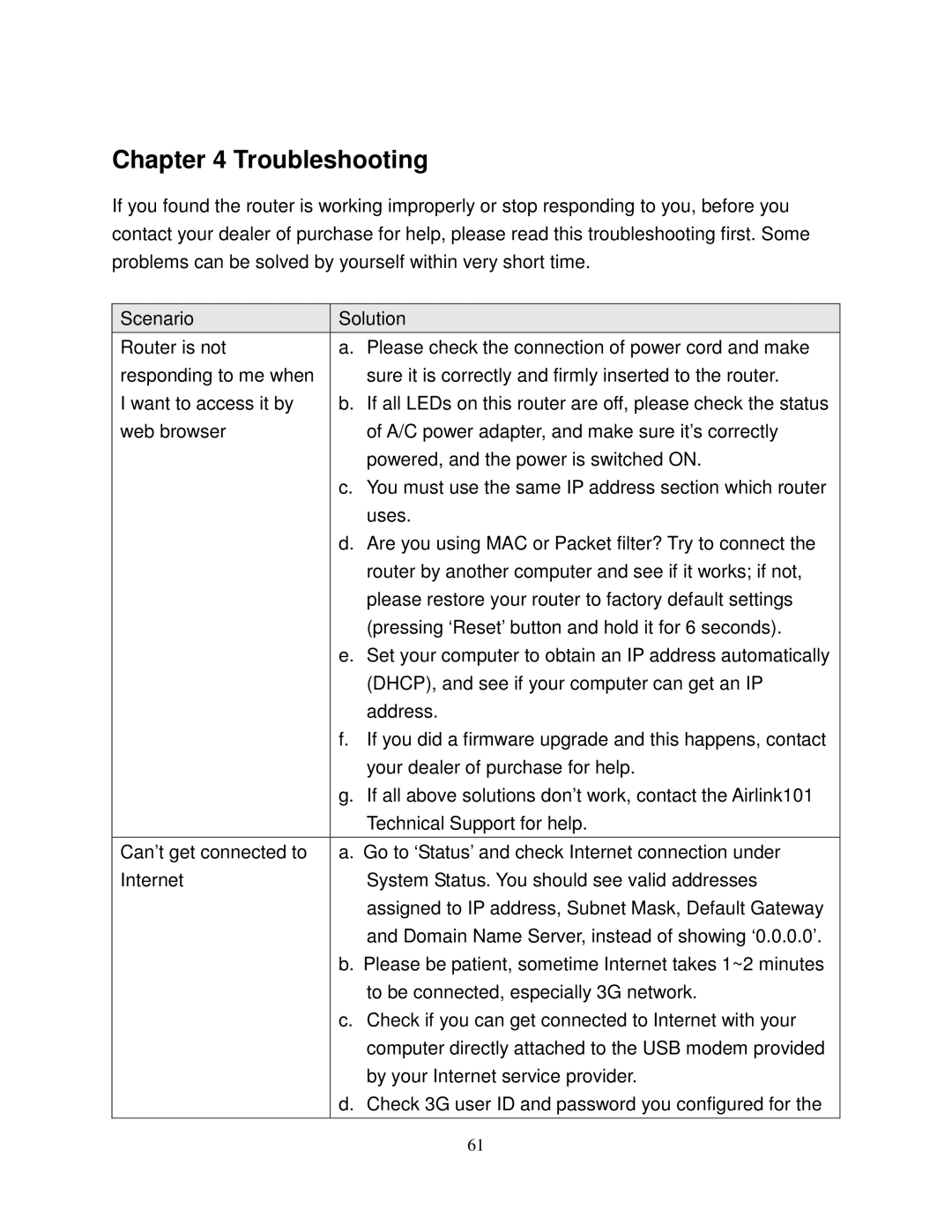 Airlink101 AR550W3G user manual Troubleshooting 