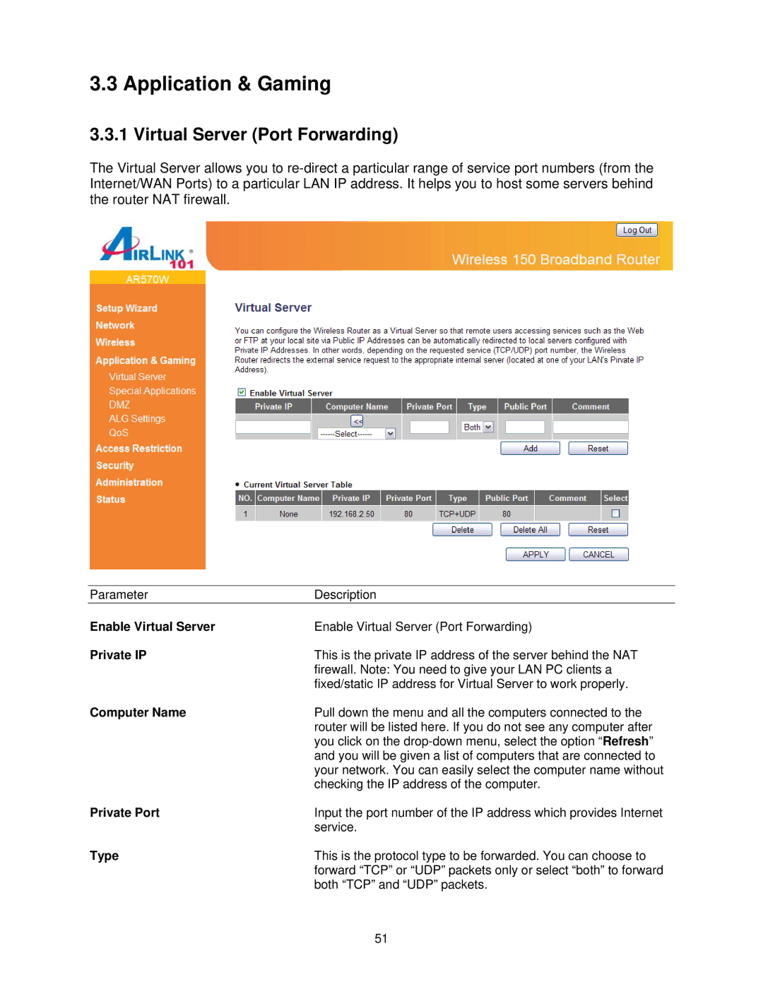 Airlink101 AR570W user manual Application & Gaming, Virtual Server Port Forwarding 