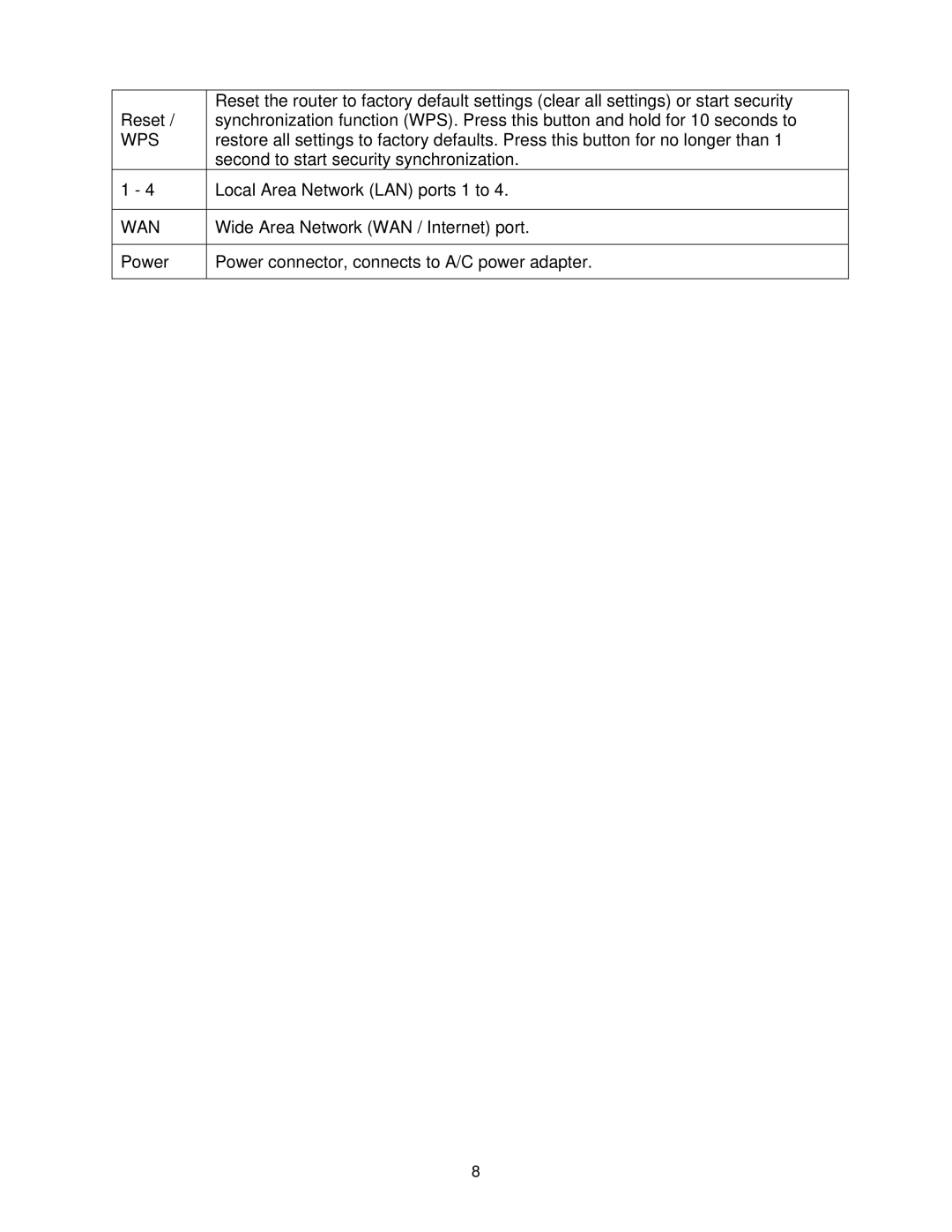 Airlink101 AR570W user manual Wps 