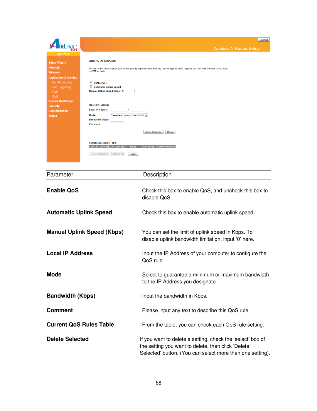 Airlink101 AR675W Enable QoS, Automatic Uplink Speed, Manual Uplink Speed Kbps, Local IP Address, Bandwidth Kbps 