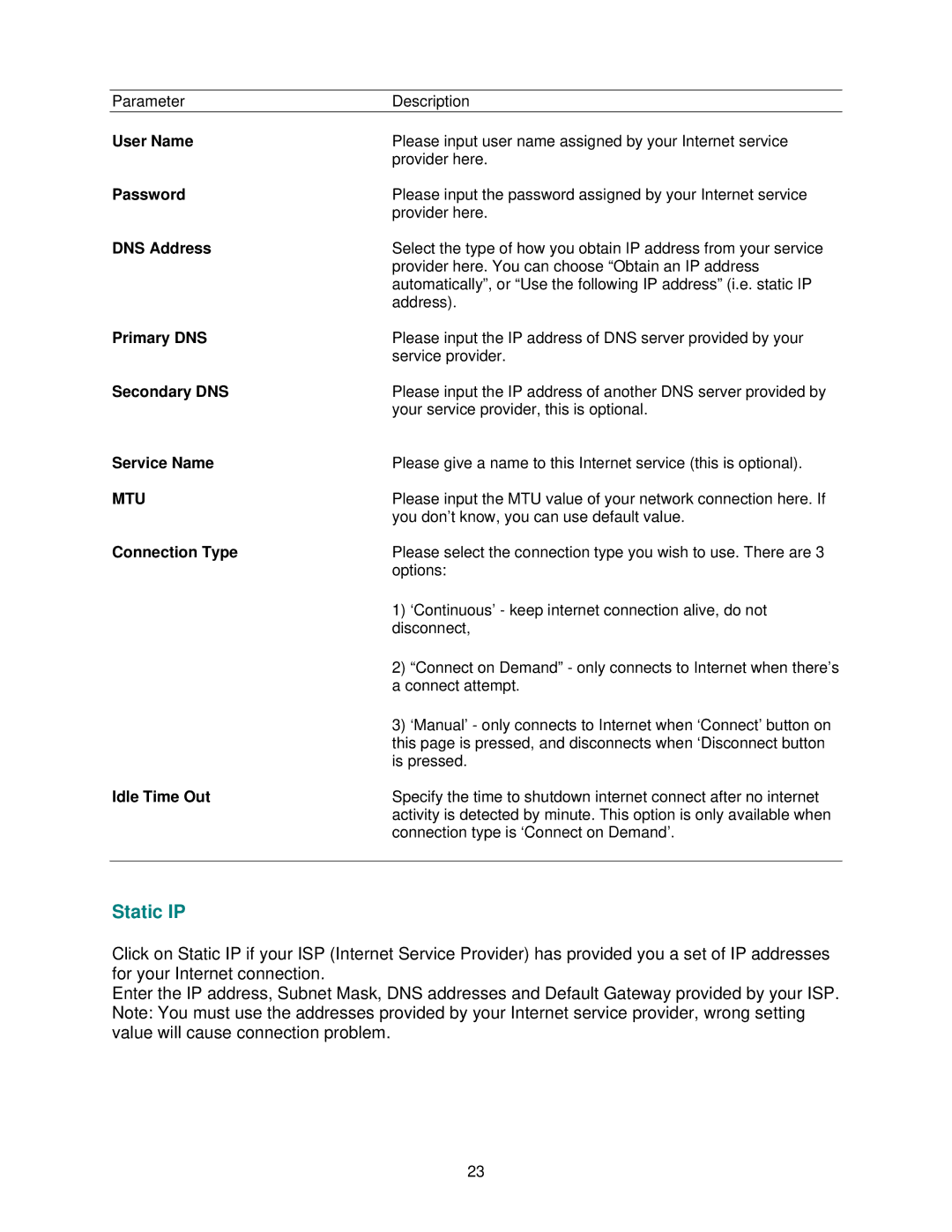 Airlink101 AR685W user manual User Name, Password, Service Name, Connection Type, Idle Time Out 