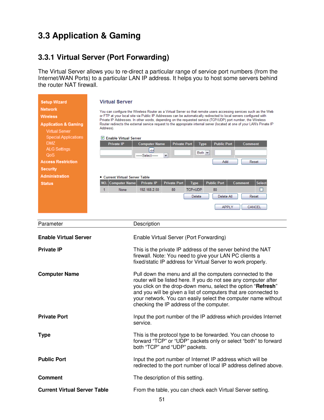 Airlink101 AR685W user manual Application & Gaming, Virtual Server Port Forwarding 