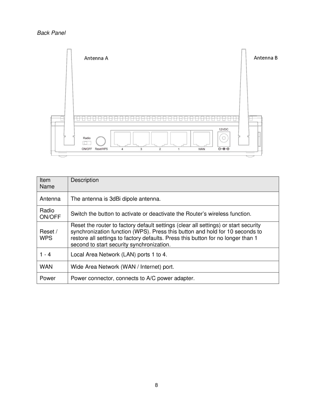 Airlink101 AR685W user manual Antenna a Antenna B 