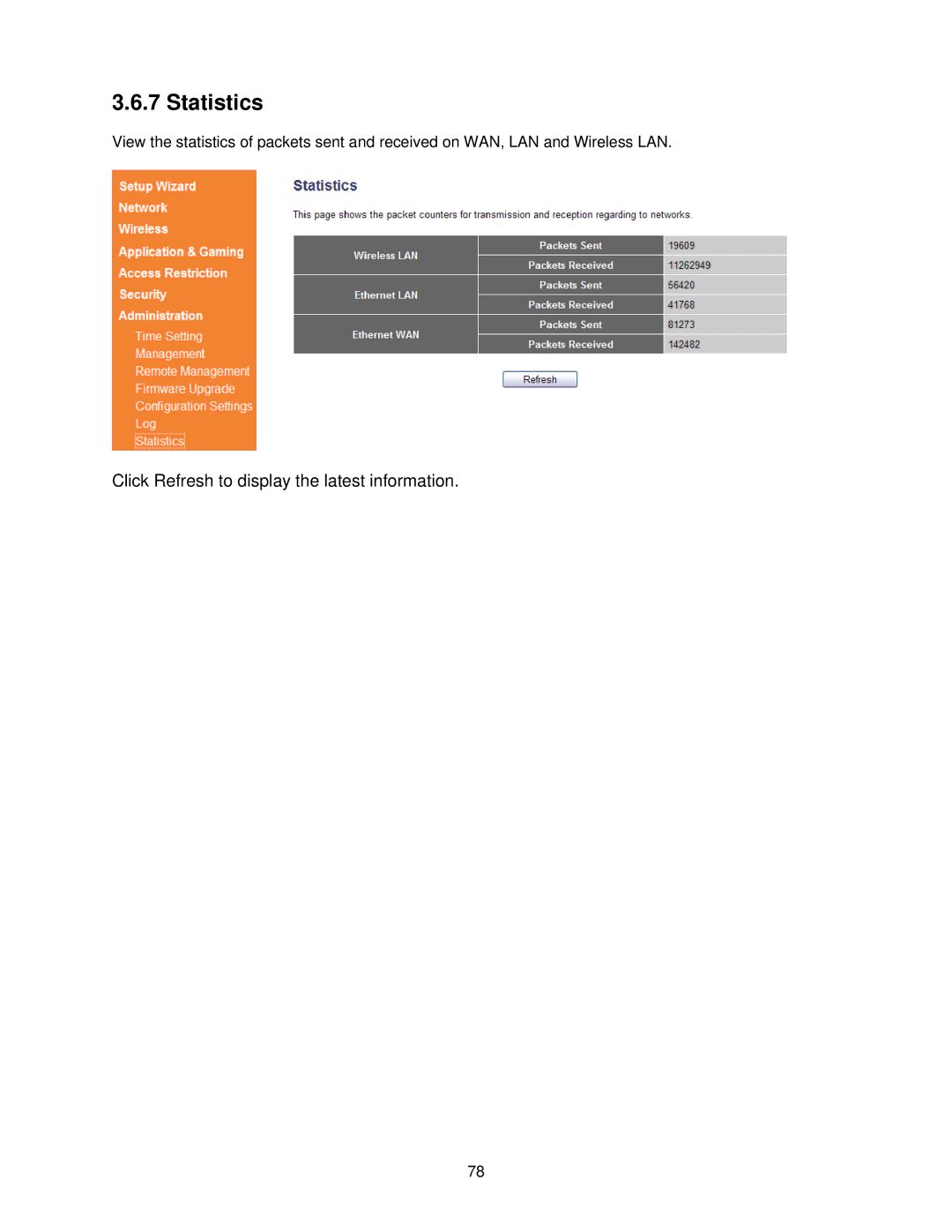 Airlink101 AR685W user manual Statistics 