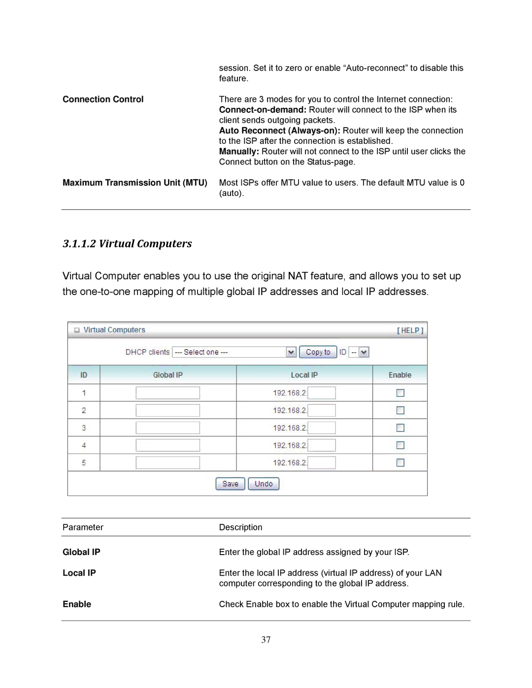 Airlink101 AR695W manual Global IP, Local IP, Enable 