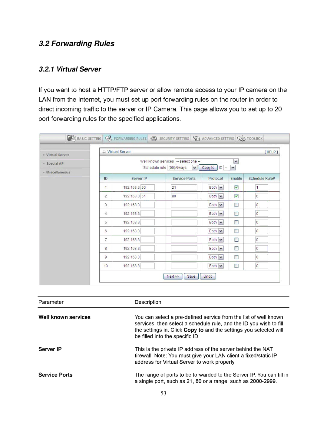 Airlink101 AR695W manual Forwarding Rules, Virtual Server, Well known services, Server IP, Service Ports 