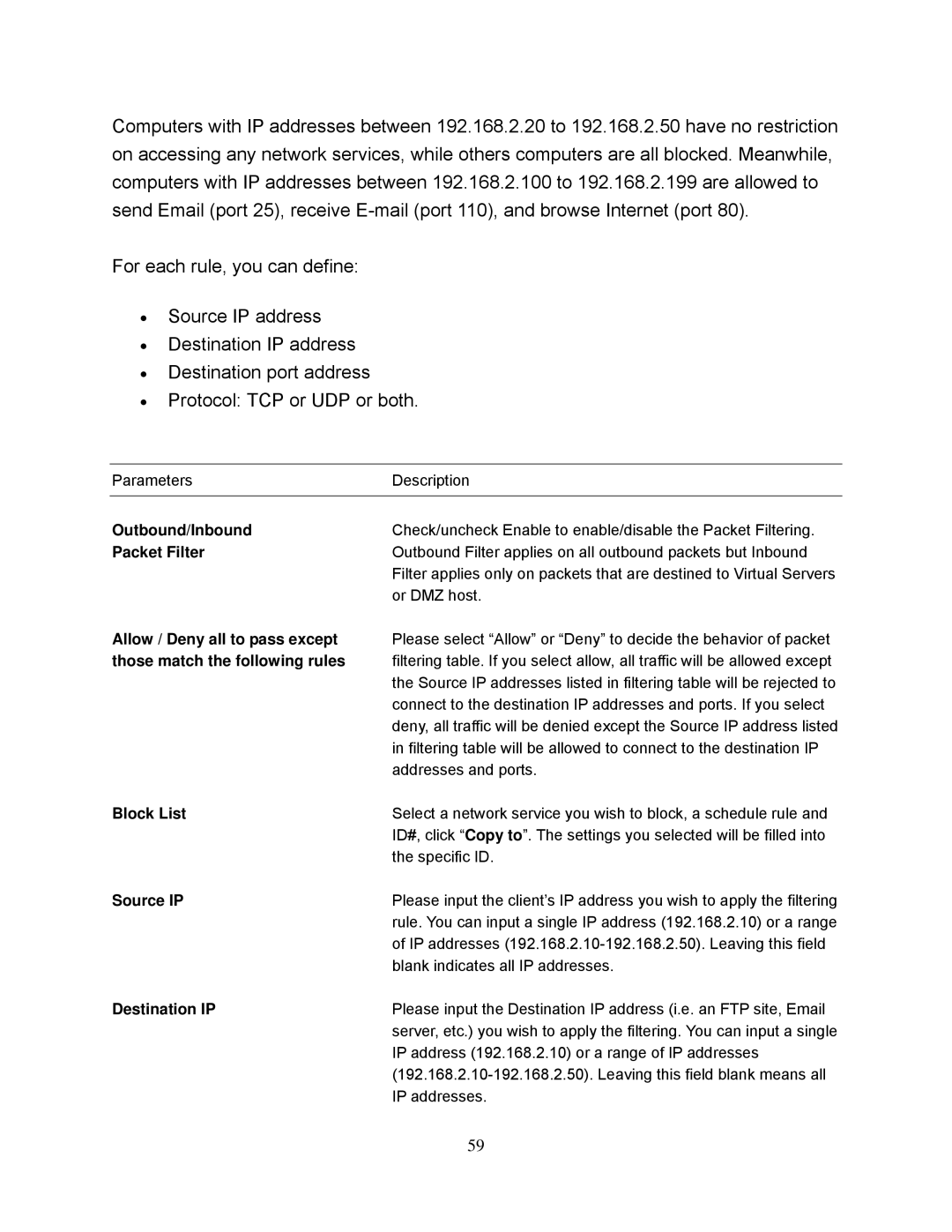 Airlink101 AR695W manual Outbound/Inbound, Packet Filter, Source IP, Destination IP 