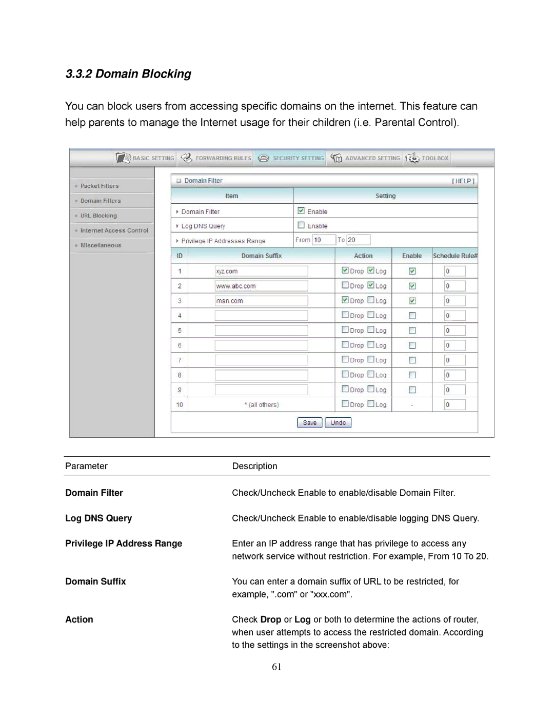 Airlink101 AR695W manual Domain Blocking 