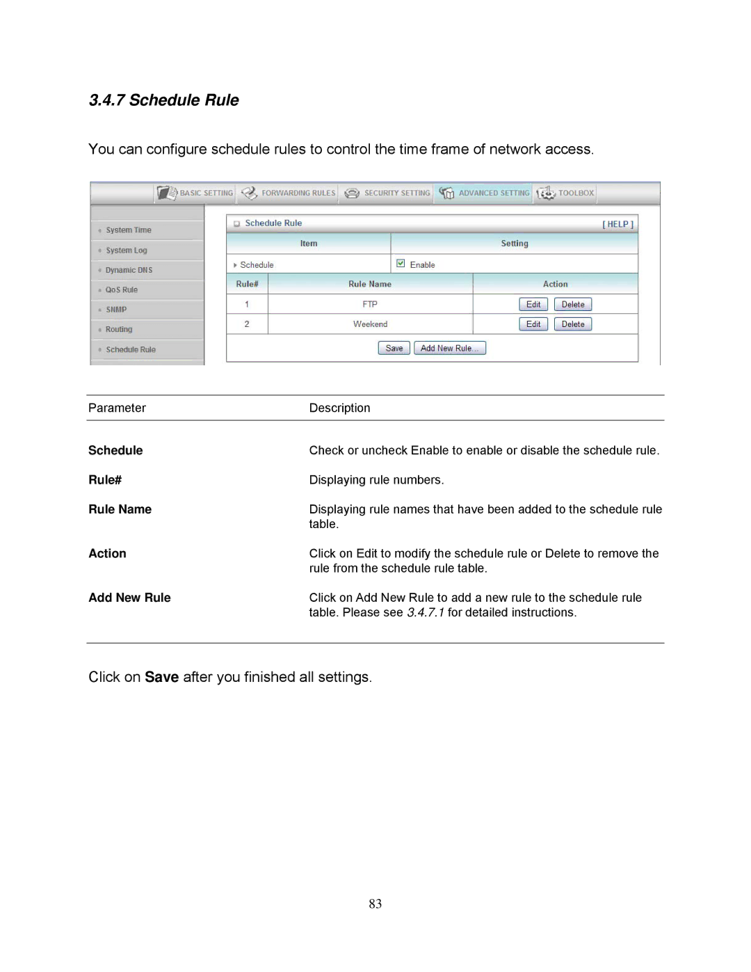 Airlink101 AR695W manual Schedule Rule, Rule#, Rule Name, Add New Rule 