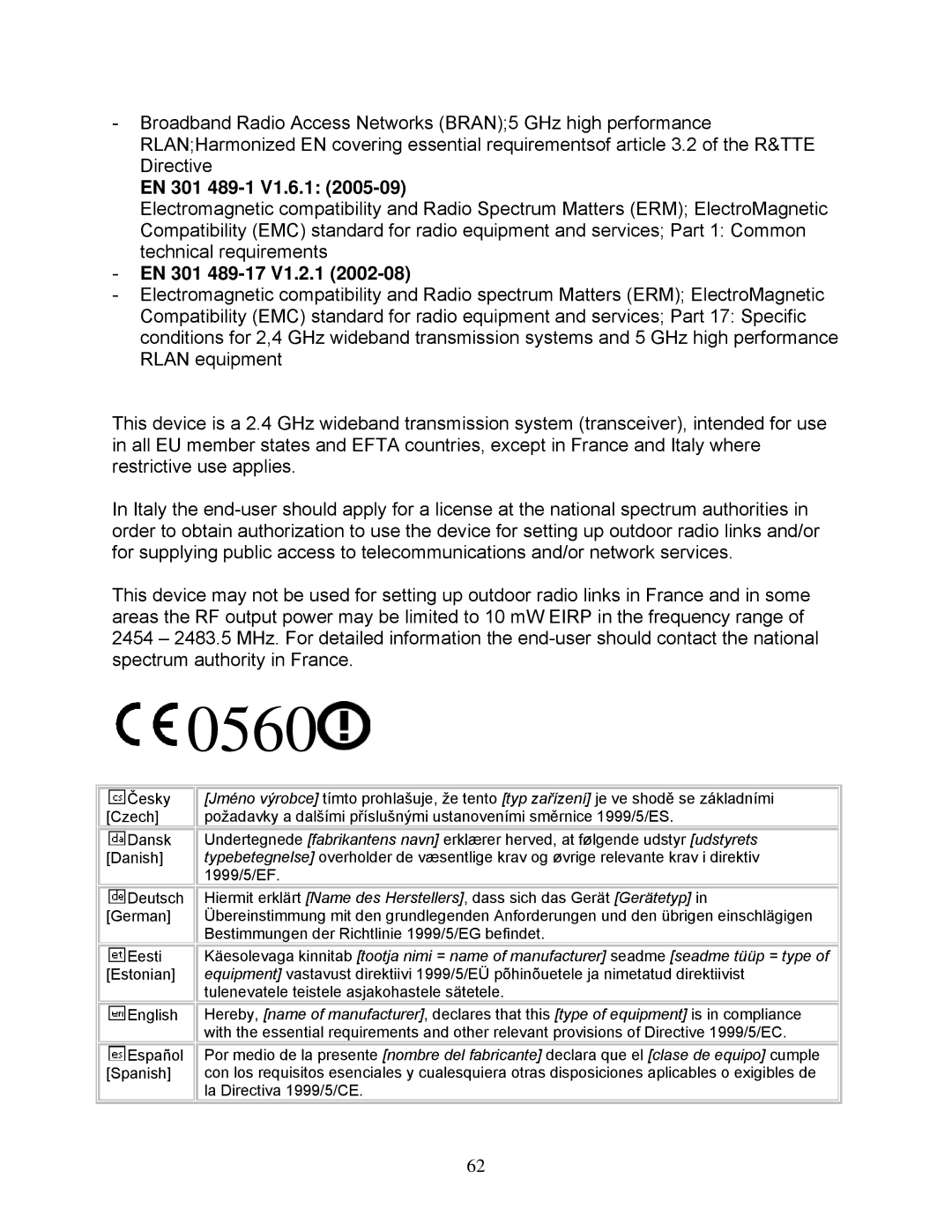 Airlink101 AR725W user manual EN 301 489-1 V1.6.1, EN 301 489-17 V1.2.1 