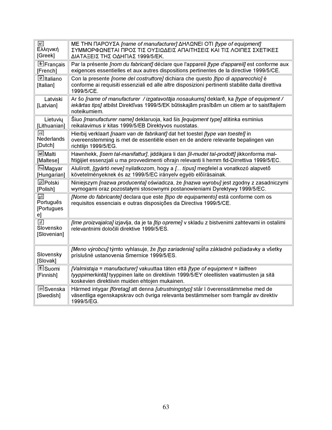 Airlink101 AR725W user manual 