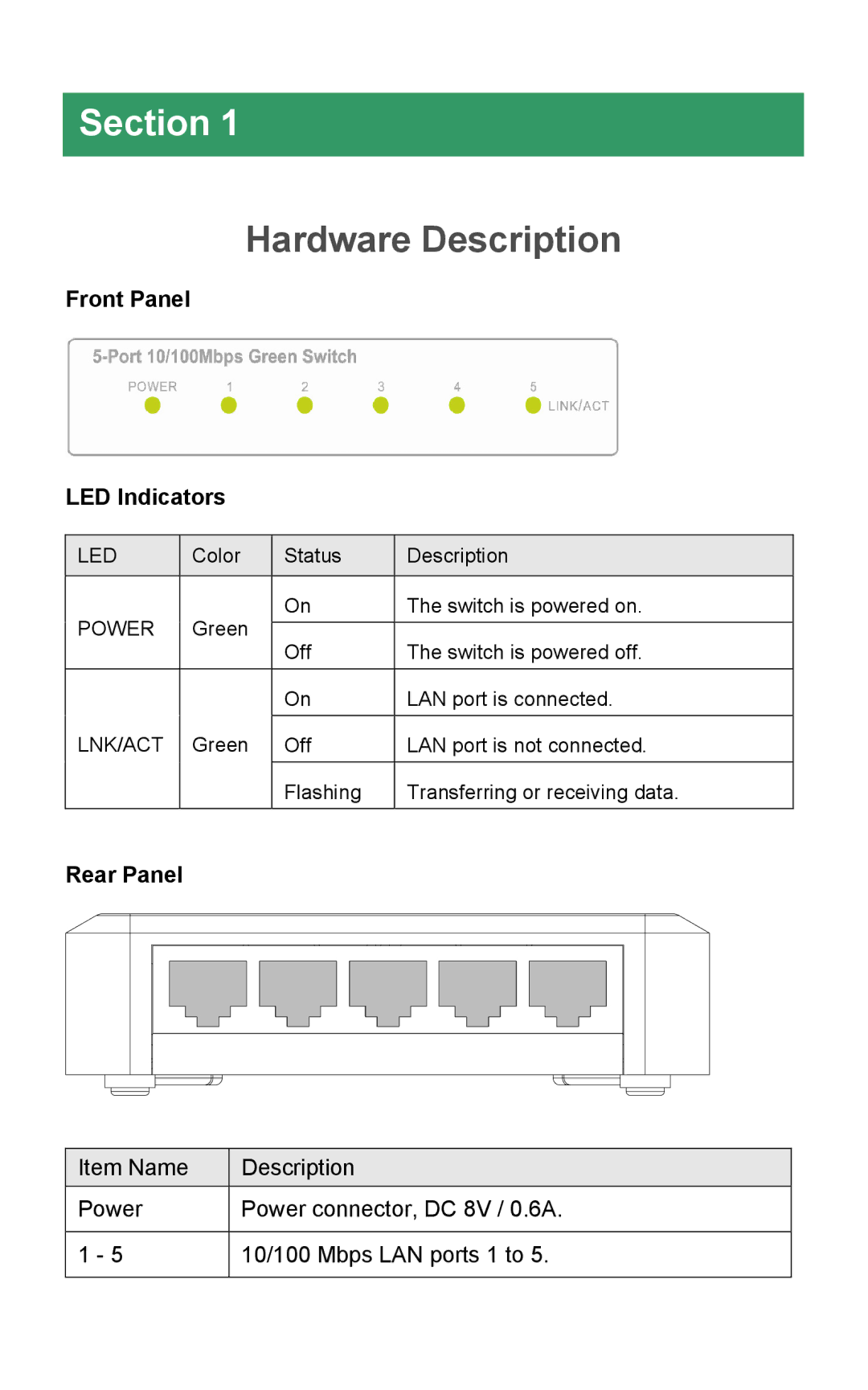 Airlink101 ASW305 manual Section, Hardware Description 