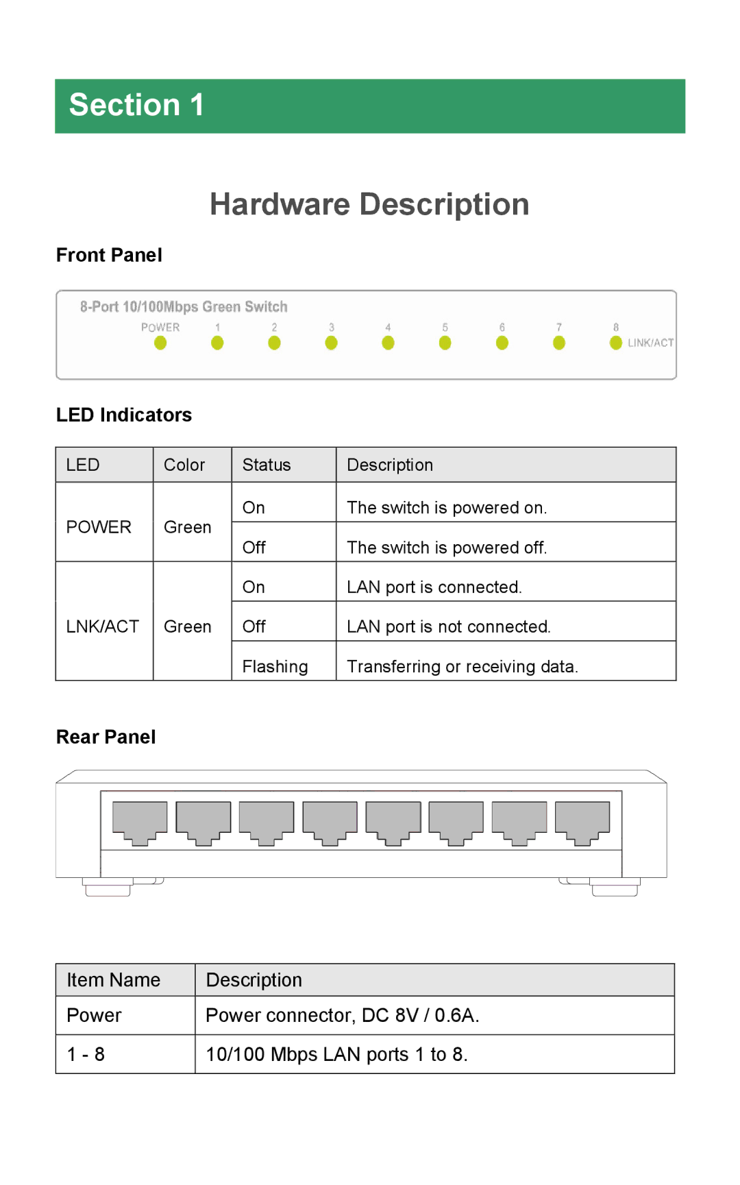 Airlink101 ASW308 manual Section, Hardware Description 