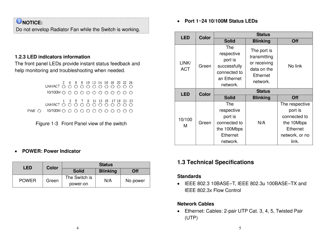 Airlink101 ASW324 user manual Technical Specifications, LED indicators information, Standards, Network Cables 